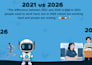 create viral social media content and captions